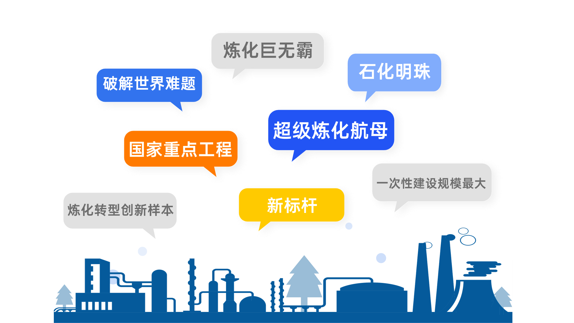 科华助力“超级炼化航母”以满格电力破浪而行(图2)