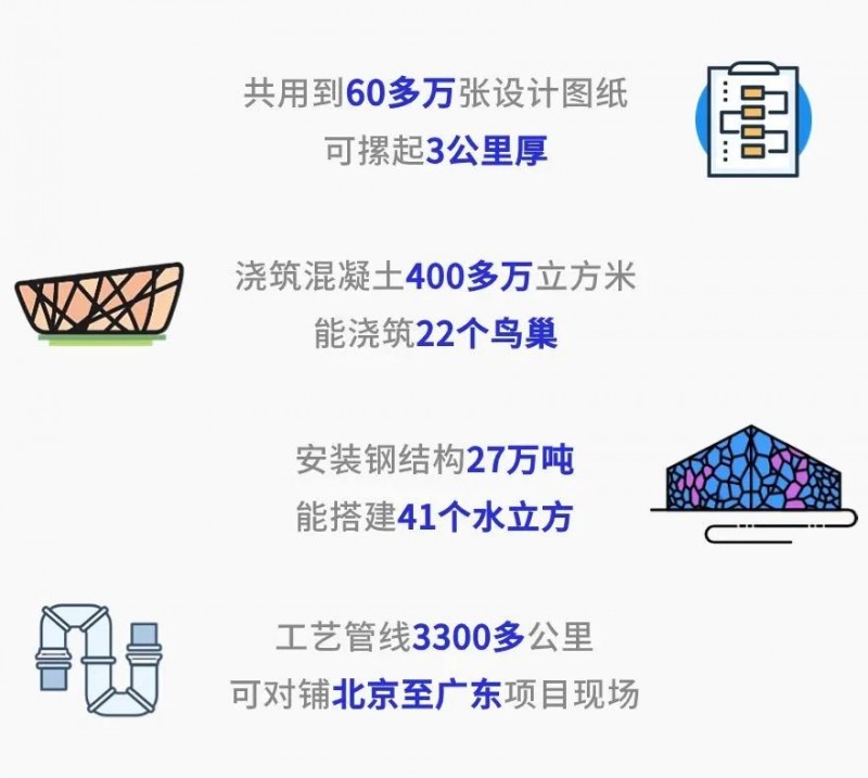 科华助力“超级炼化航母”以满格电力破浪而行(图4)