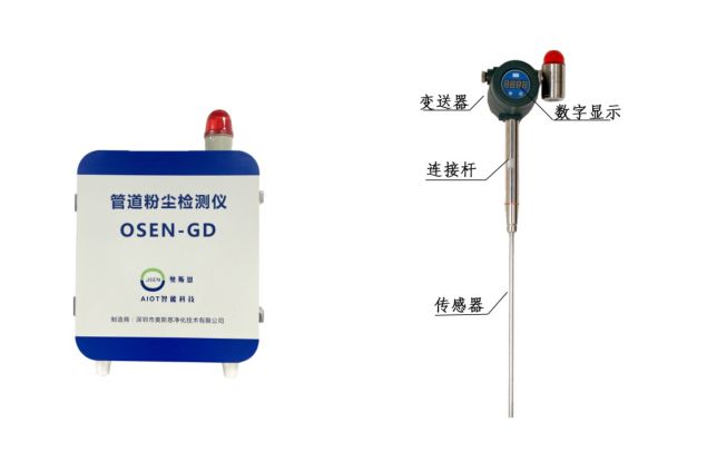 奥斯恩管道粉尘监测仪多场景应用助力企业安全生产应用百科(图3)