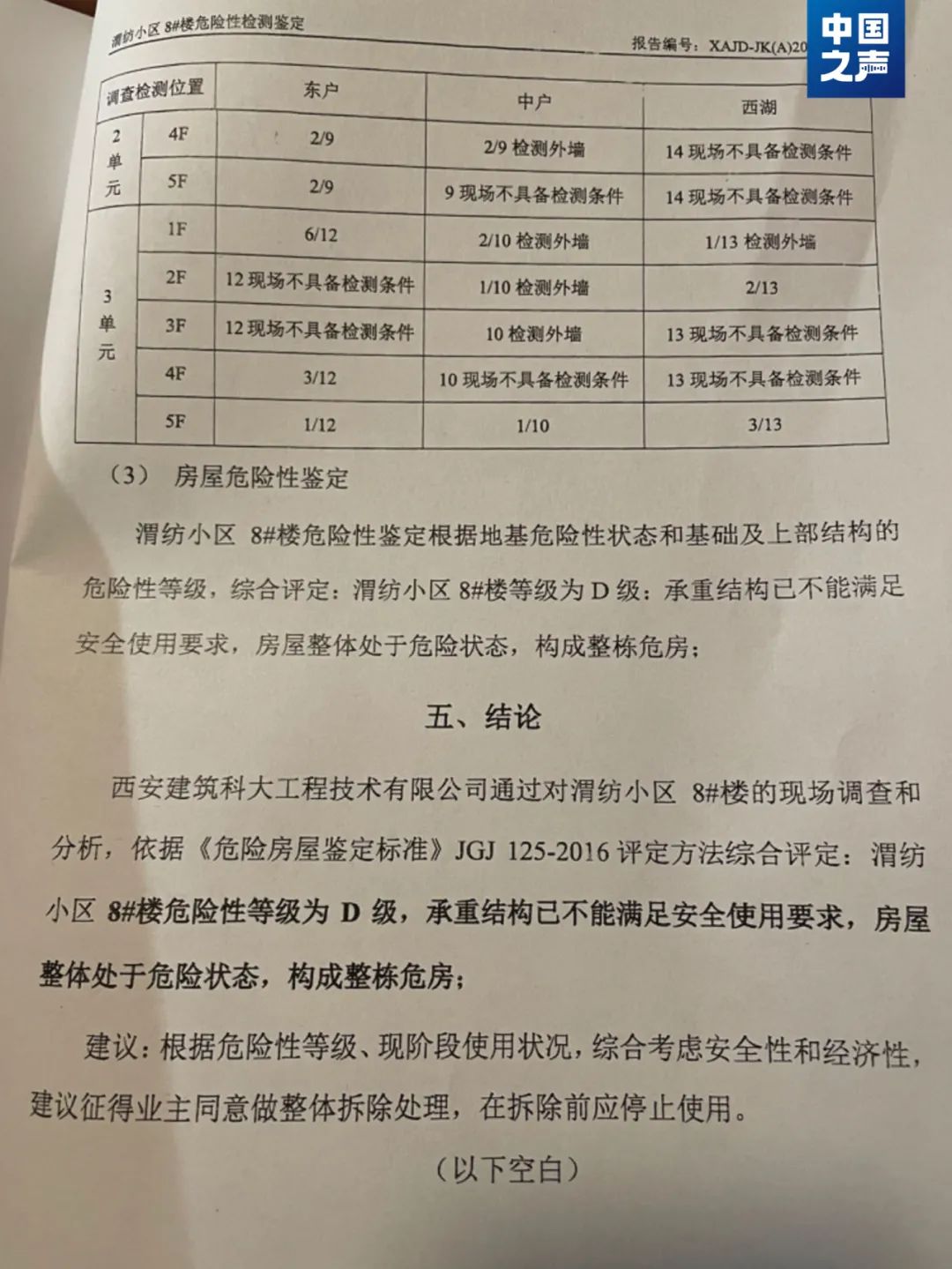 老旧小区维修改造反而变危房！居民回迁为何遥遥无期？(图3)