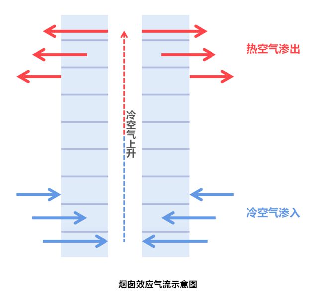 电缆管道起火差点烧了顶楼15万㎡光伏板！(图2)