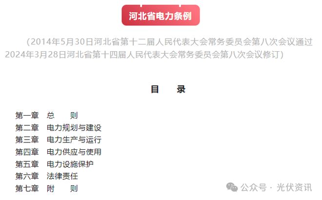 5月1日起执行河北省电力条例(图1)