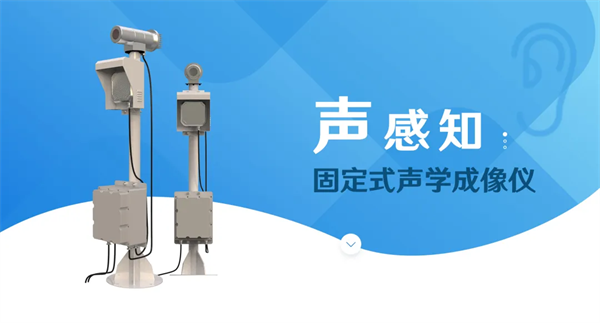汉威科技革新气体检测技术助力石油化工产业数字化安全升级(图2)