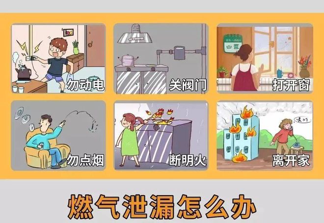 科普时间丨安全用气防患未“燃”——燃气安全知识宣传(图4)