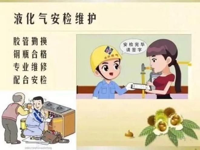 科普时间丨安全用气防患未“燃”——燃气安全知识宣传(图1)