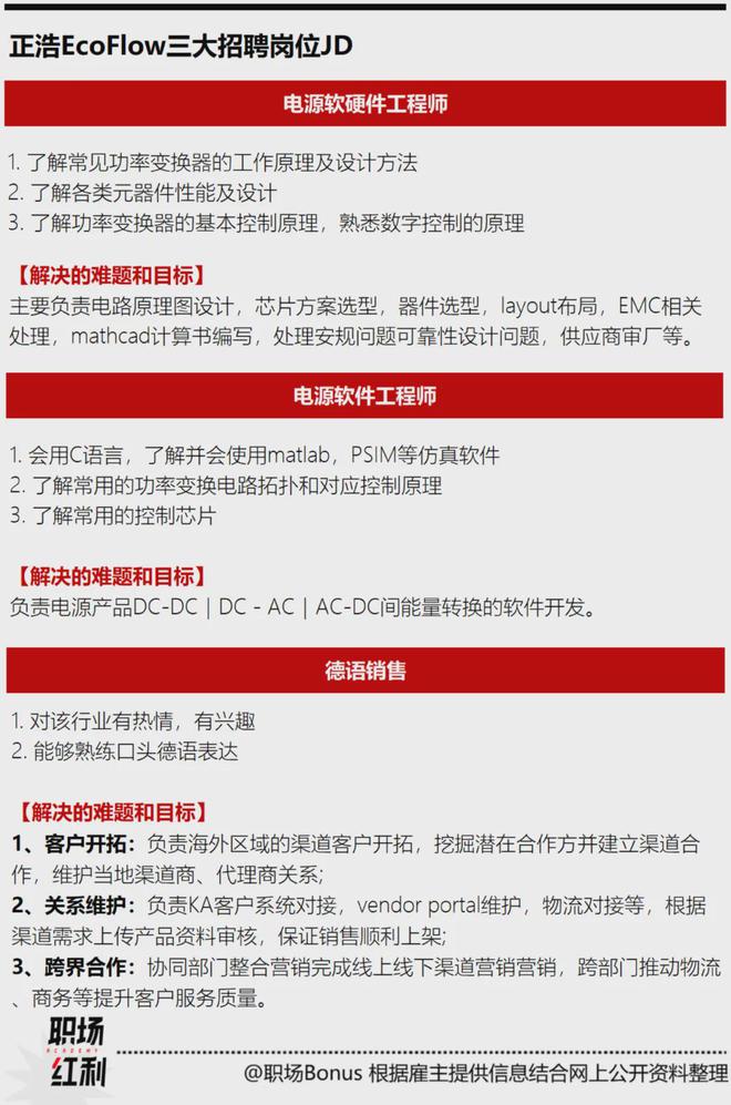 储能独角兽「正浩EcoFlow」招小语种、电力人才｜春季招聘报道(图2)