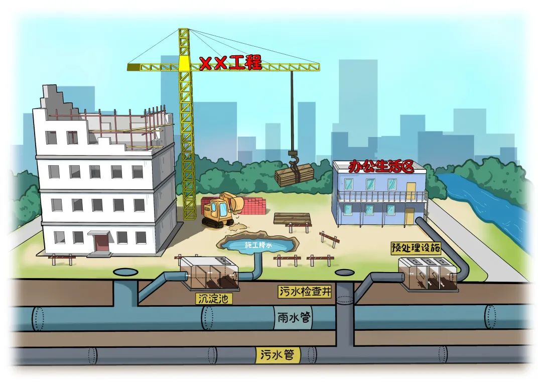 【图解】新版《城镇污水排入排水管网许可管理办法(图4)