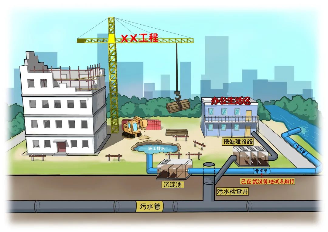 【图解】新版《城镇污水排入排水管网许可管理办法(图5)