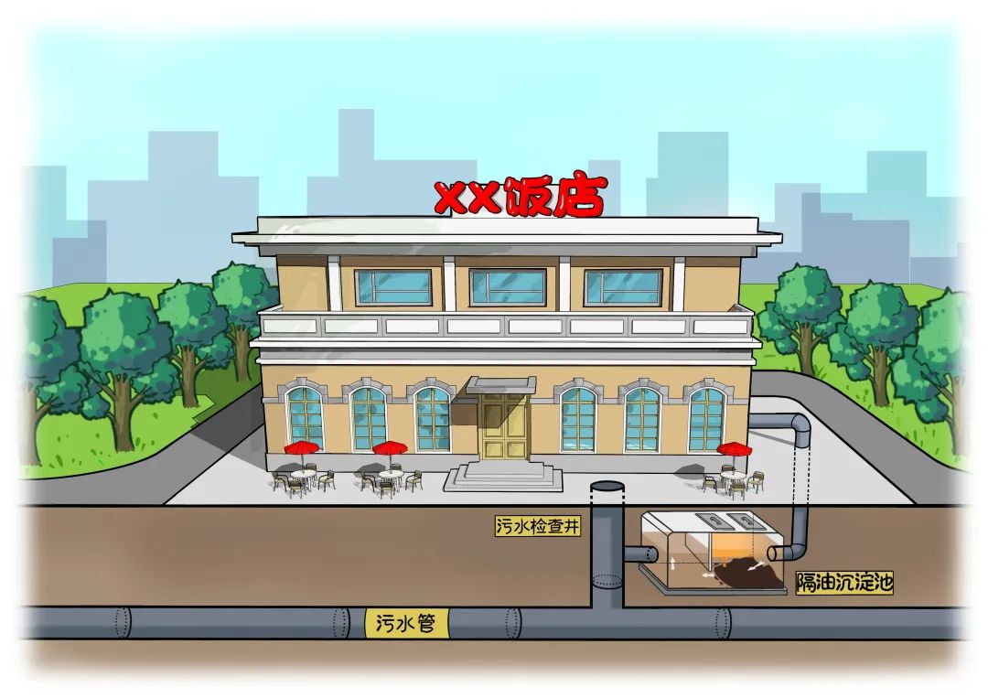 【图解】新版《城镇污水排入排水管网许可管理办法(图6)