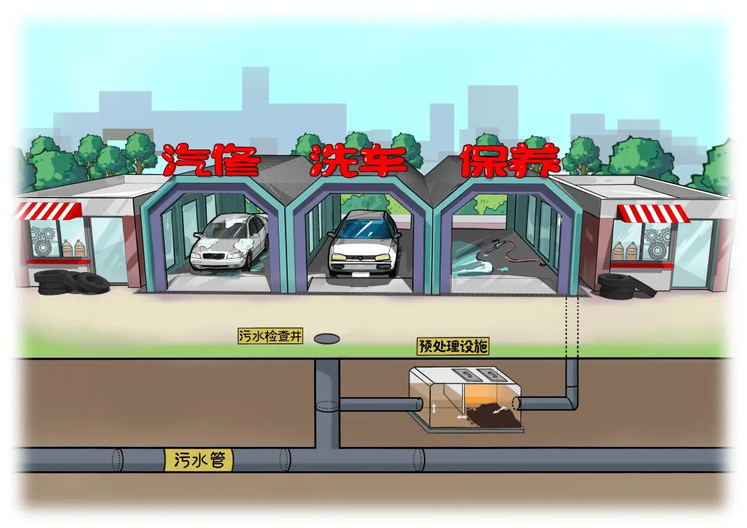 【图解】新版《城镇污水排入排水管网许可管理办法(图11)
