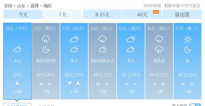 山东下发紧急通知！(图3)