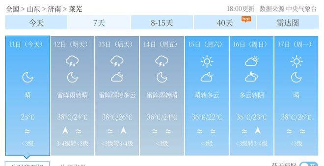 山东下发紧急通知！(图16)