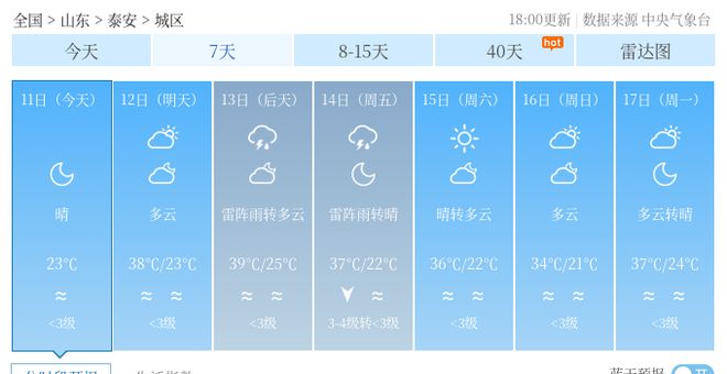 山东下发紧急通知！(图8)