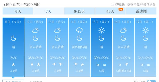山东下发紧急通知！(图12)