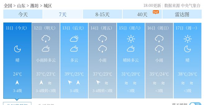 山东下发紧急通知！(图6)