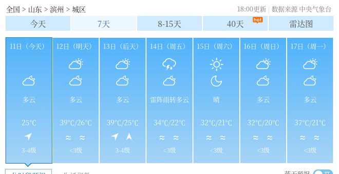 山东下发紧急通知！(图11)