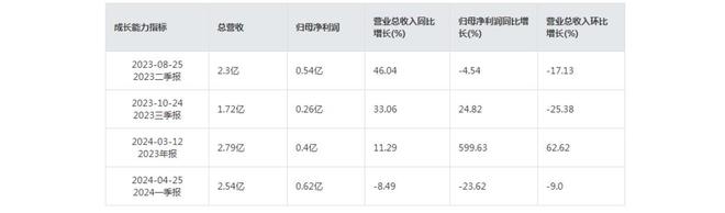 新型电力系统未来已来！智能电网概念安靠智电拉升逻辑曝光(图2)