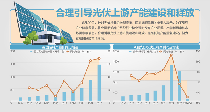 国家能源局多举措保障迎峰度夏：坚决守住不拉闸限电的底线(图1)