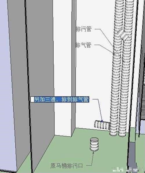 卫生间排气管如何安装？卫生间排气管道示意图(图1)