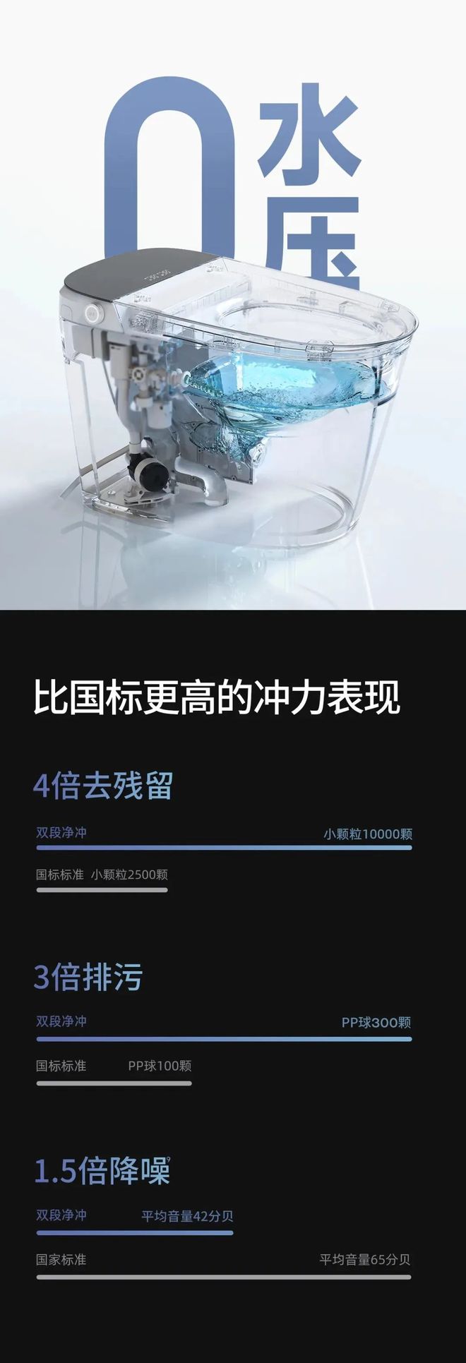 不得不说！Imex卫浴口碑这么好是有原因的(图5)