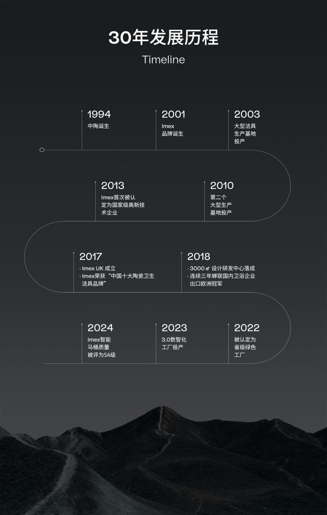 不得不说！Imex卫浴口碑这么好是有原因的(图1)