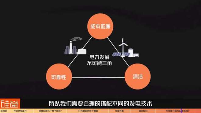 电力公司“倒贴钱”？聊聊负电价背后的商业玄机与光伏发电(图10)