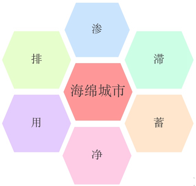 资讯中心(图1)