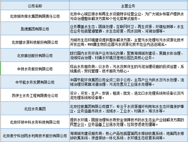 资讯中心(图2)