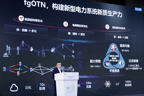 华为：fgOTN构建新型电力系统新质生产力(图1)