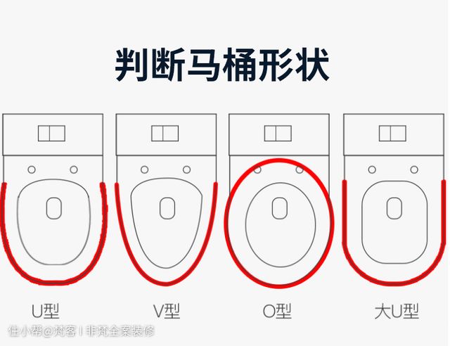 行内人才知道的马桶选购经验收藏这篇就够了(图3)
