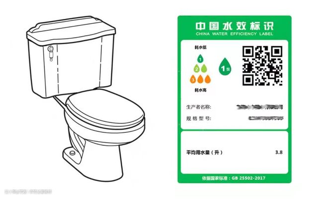 行内人才知道的马桶选购经验收藏这篇就够了(图5)