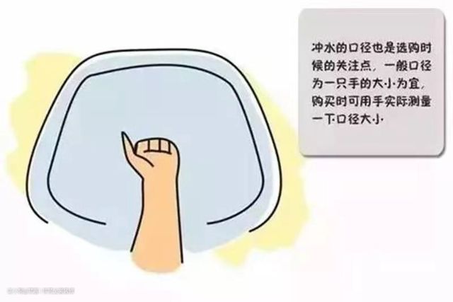 行内人才知道的马桶选购经验收藏这篇就够了(图9)