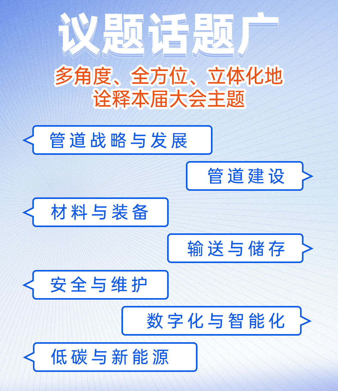 行业权威盛会！中国国际管道会议（CIPC）定于2025年4月在北京举办！(图3)