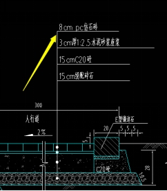 大连路（十五里河西堤顶路-徽州大道）、花园大道（宿松路-徽州）建设工程(图8)