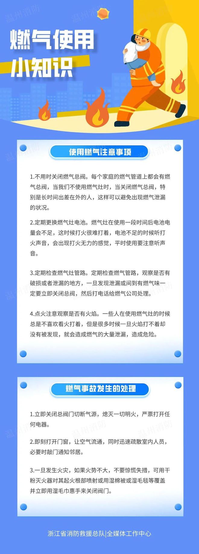 突发！一饭店燃气爆燃致1死1伤：系人为引燃(图1)
