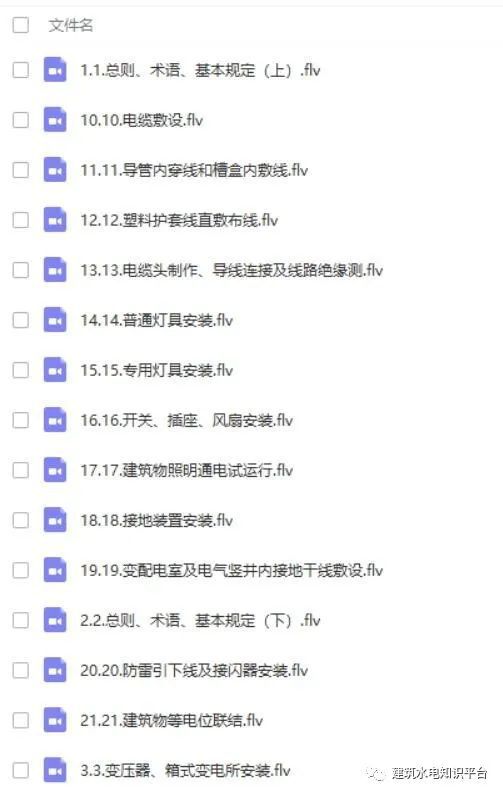 【实战讲解】GB50303-2015建筑电气施工验收规范(图1)