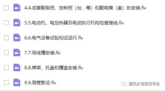 【实战讲解】GB50303-2015建筑电气施工验收规范(图2)