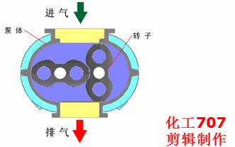 【莱温坦伯】各种泵的性能差异(图11)