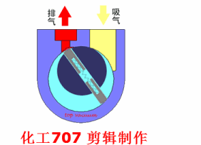 【莱温坦伯】各种泵的性能差异(图12)