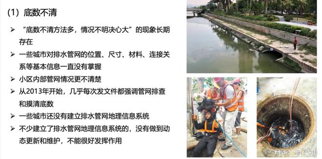 专家报告王家卓：当前城市污水管网存在的一些问题与建议(图2)