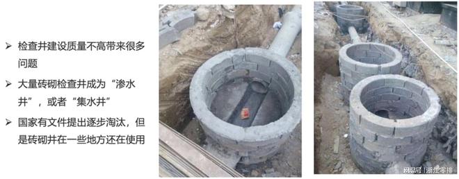 专家报告王家卓：当前城市污水管网存在的一些问题与建议(图3)