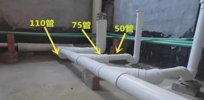 【图朴解决方案】排水管道安装施工有哪些要点？(图1)