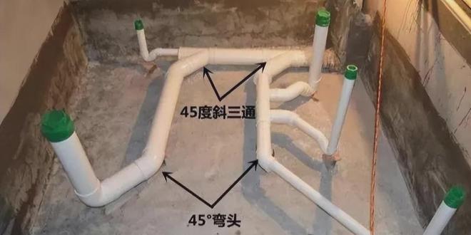 【图朴解决方案】排水管道安装施工有哪些要点？(图6)