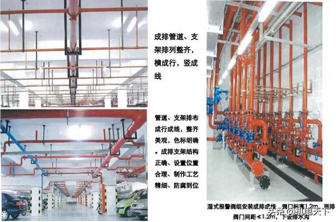 名企综合管线工程品质管理工作指引(图1)