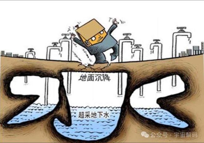 全国近一半城市正在下沉未来或有27亿人受影响！(图13)