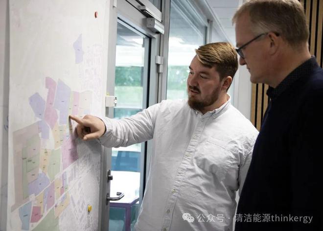 新旧建筑的低温区域供热(图5)