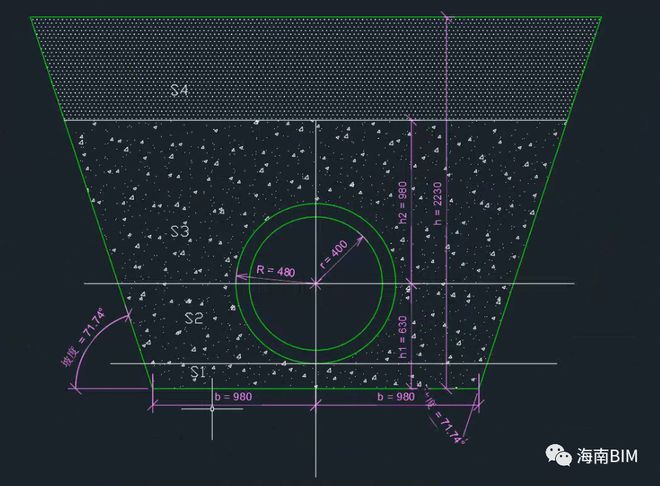运用BIM技术来解决市政工程管沟工程量问题(图3)