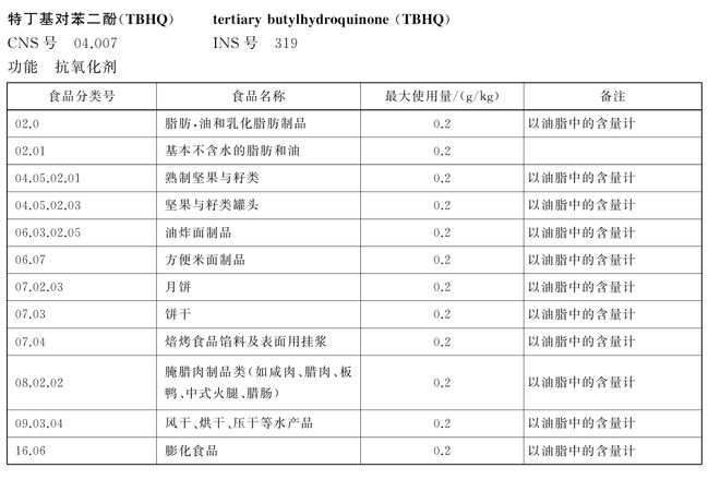 卫龙亲嘴烧在日本被禁含特丁基对苯二酚卫龙回应：国家间标准不一(图1)