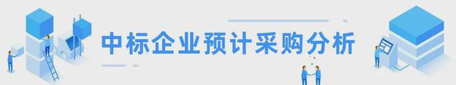 13亿大单！中建八局、中铁十四局联手中标山东高校项目！(图4)