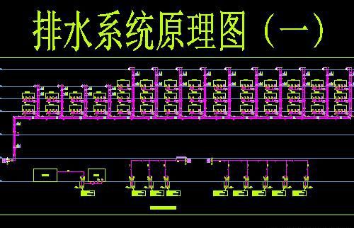 25年聚焦北方水业三展联动西北水务数字化发展论坛暨给排水展会(图2)